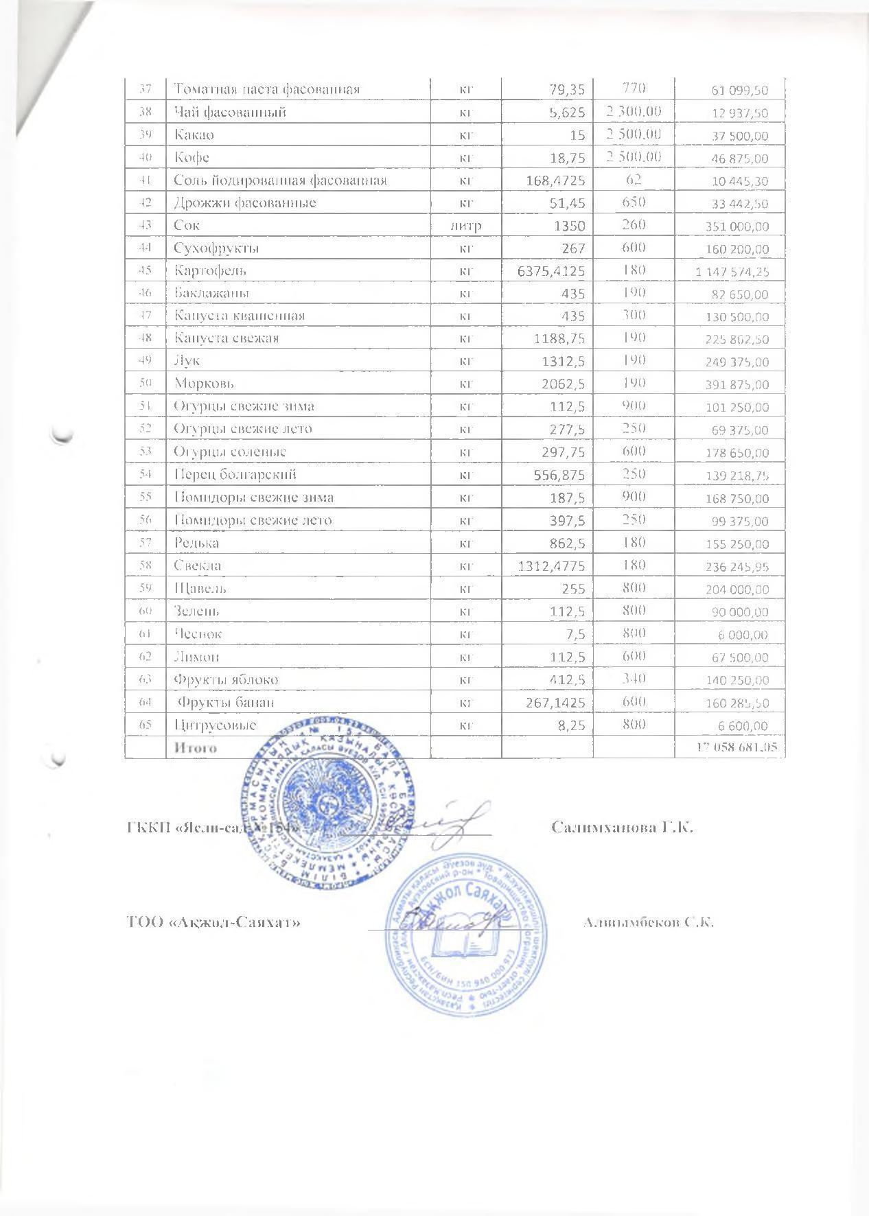 Поставщик-ТОО "Ак жол саяхат"